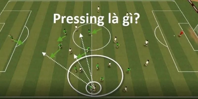 Hiểu đúng về khái niệm pressing là gì trong bóng đá hiện đại